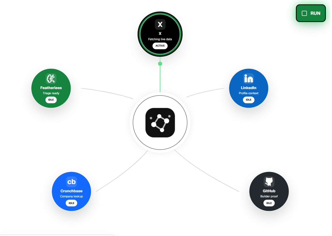 traqr.ai Interface